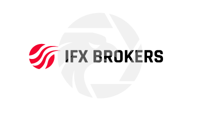Forex iFX Brokers Trading Review