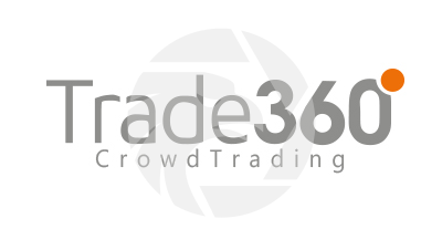 Trade360 Logo