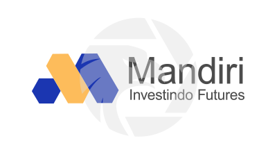 Forex Mandiri Investindo Futures Broker Review