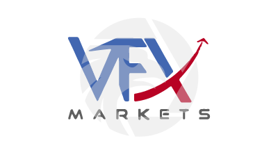 Forex VFX MARKETS Broker Review