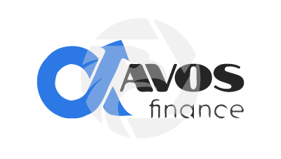 Forex Avos Finance Trading Broker Review