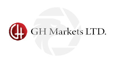 Forex GH Market LTD Trading Broker Review