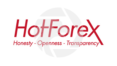 Forex HotForex Trading Broker Review