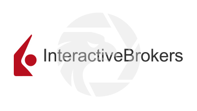 Forex Interactive Brokers Trading Review