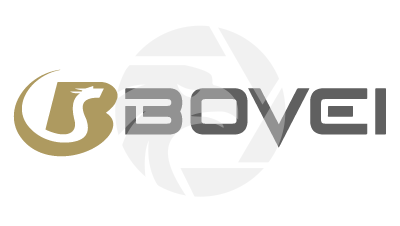 Forex BOVEI PRO Broker Review