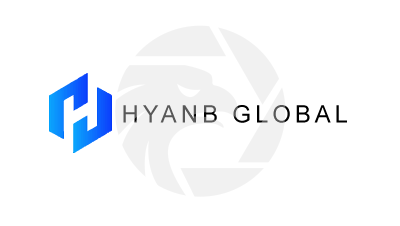 Forex HYANB Group Trading Broker Review