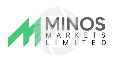 Forex Minos Limited Trading Broker Review