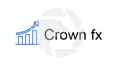 Forex Crown fx Broker Review