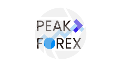 Forex Peak Forex Broker Review