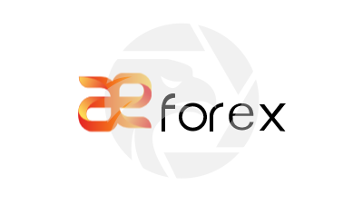 Forex AEFOREX Broker Review