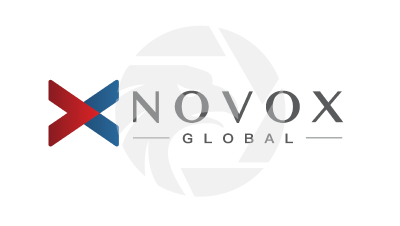 Novox Broker: How to Deposit and Withdrawal